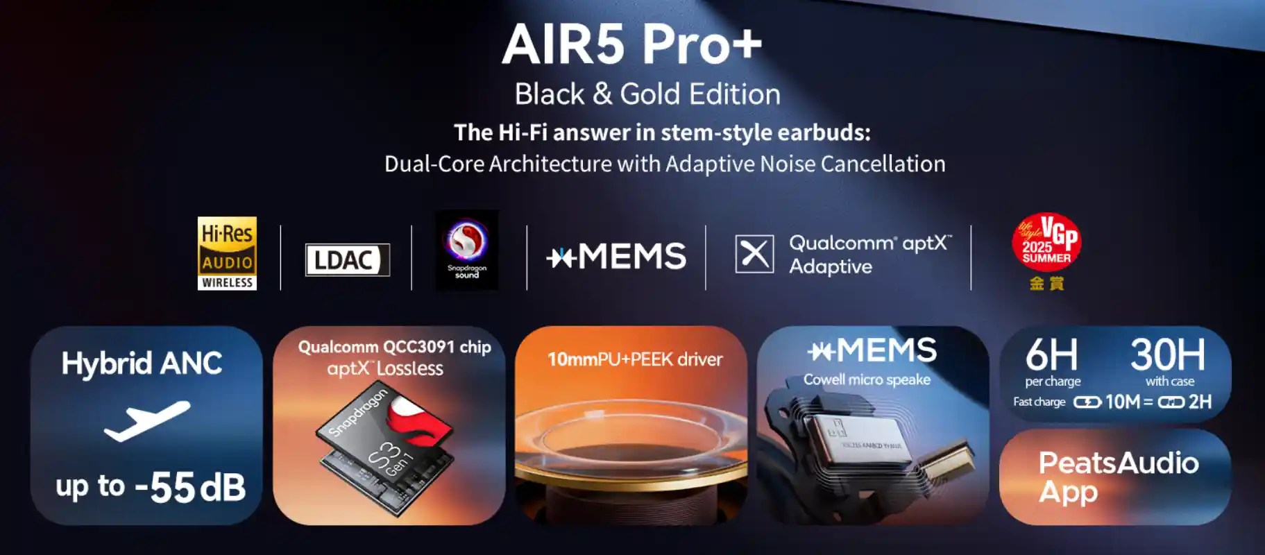 SoundPEATS Air5 Pro Plus ANC earbuds showcasing hybrid adaptive noise cancellation