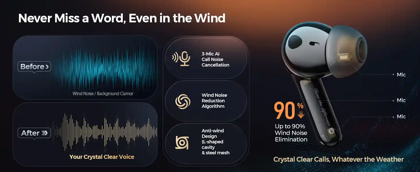 SoundPEATS Air5 Pro+ dual-device multipoint connectivity earbuds