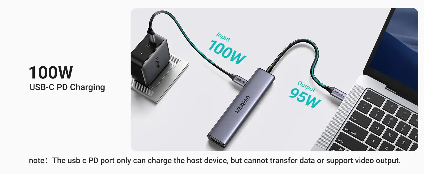UGREEN Revodok CM478 5-in-1 USB-C Hub front view showing UGREEN CM478 USB-C Multifunction 5-in-1 Docking Station