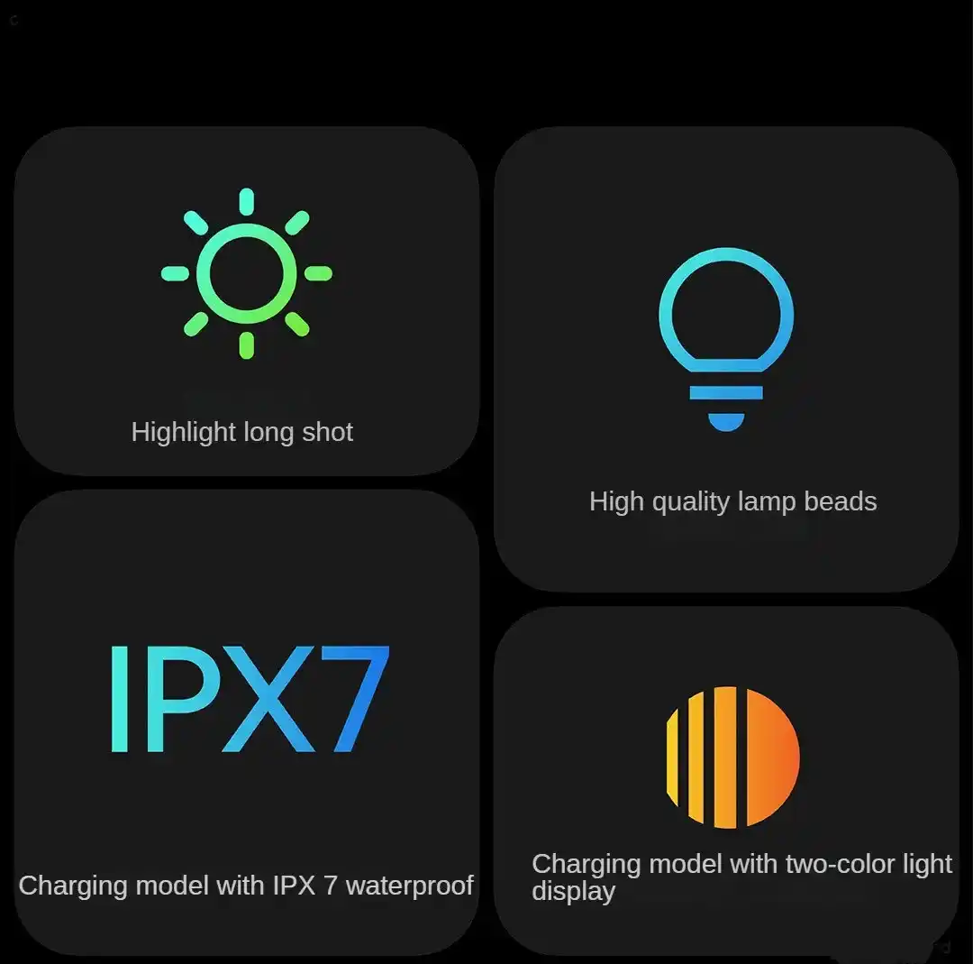 Xiaomi BEEBEST F1P portable powerful LED flashlight with 200m long range beam