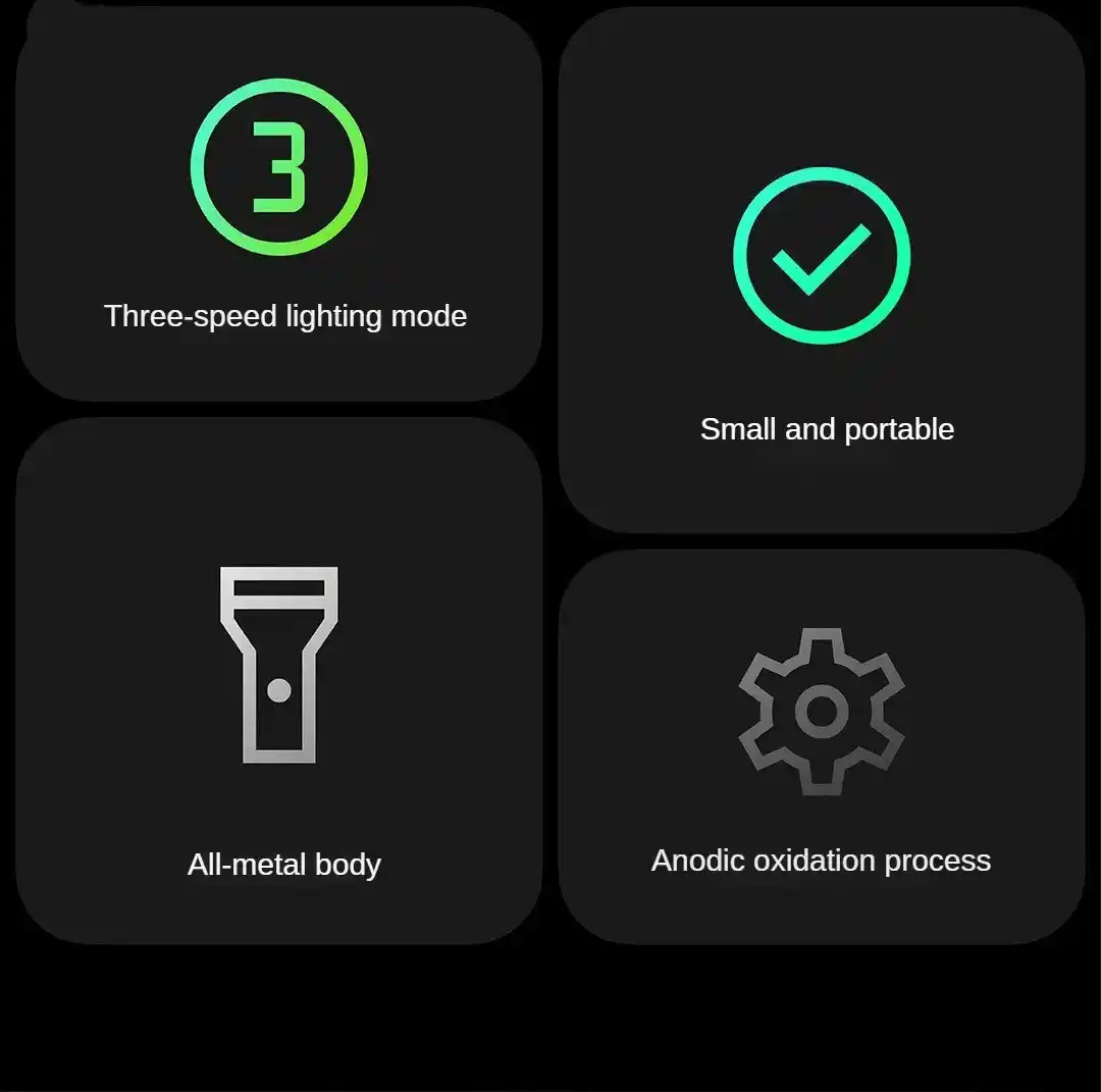 Xiaomi BEEBEST F1P compact rechargeable torch for outdoor and travel use