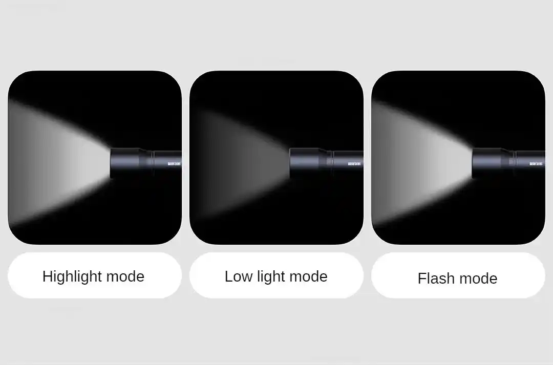 Xiaomi BEEBEST F1P aluminum alloy waterproof LED flashlight IPX7