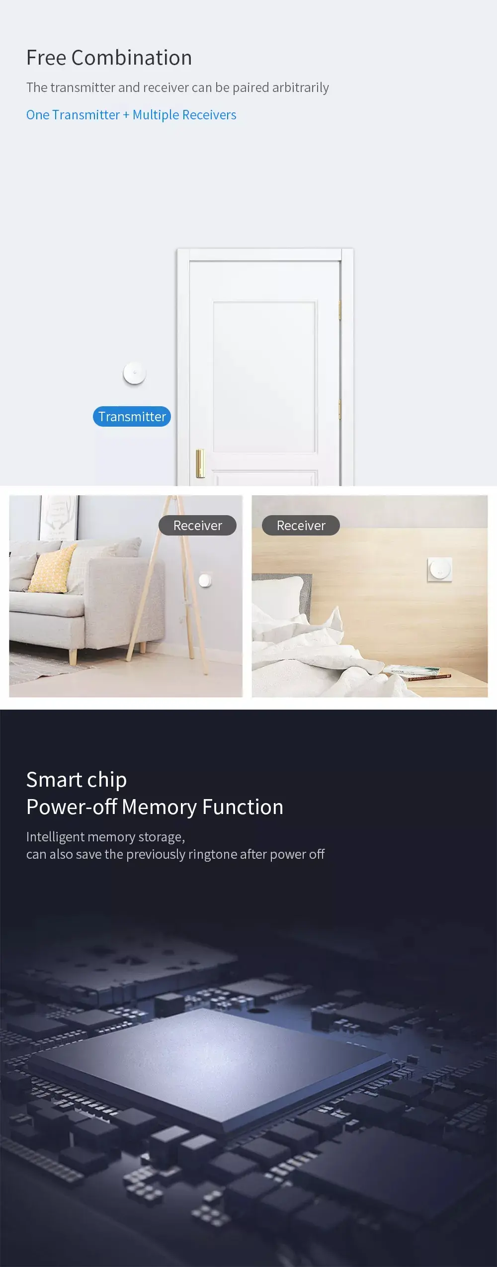 Xiaomi Mijia Linptech Smart Doorbell 50M outdoor wireless range