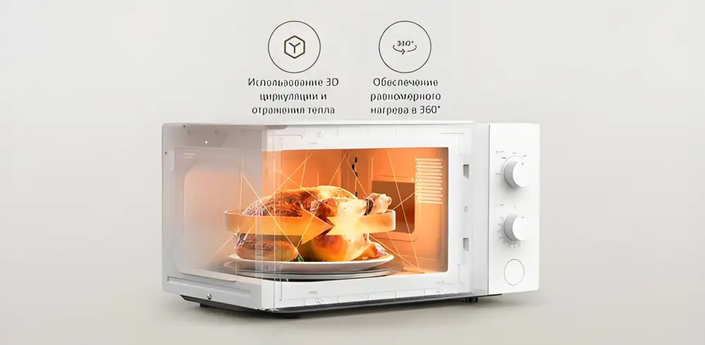 Xiaomi Microwave Oven 20L MWB020 connected to Mi Home App for smart control