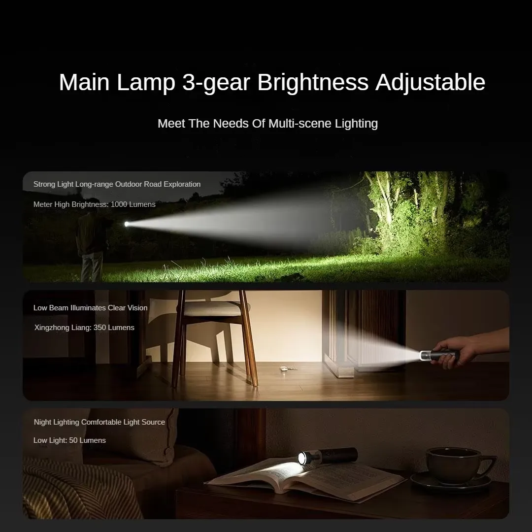 Xiaomi Mijia Flashlight MJSDT002QW price in BD