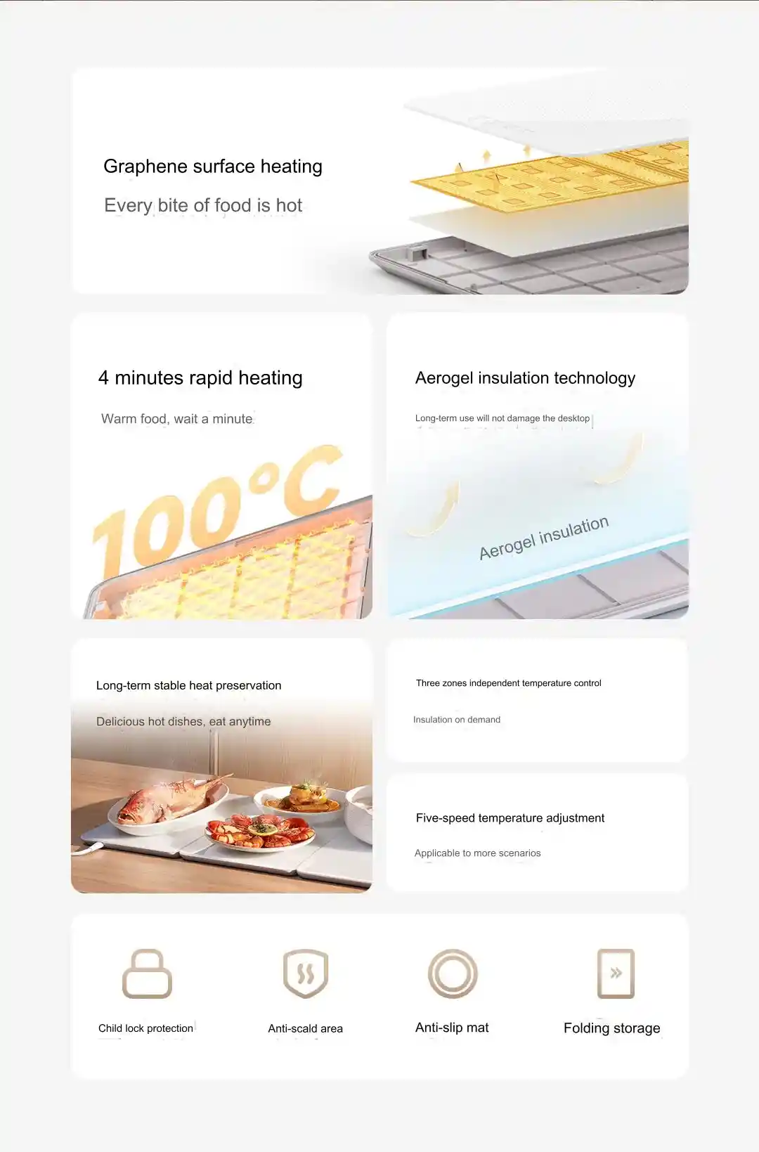 Xiaomi Mijia Foldable Food Warmer Board three independent heating zones for meals