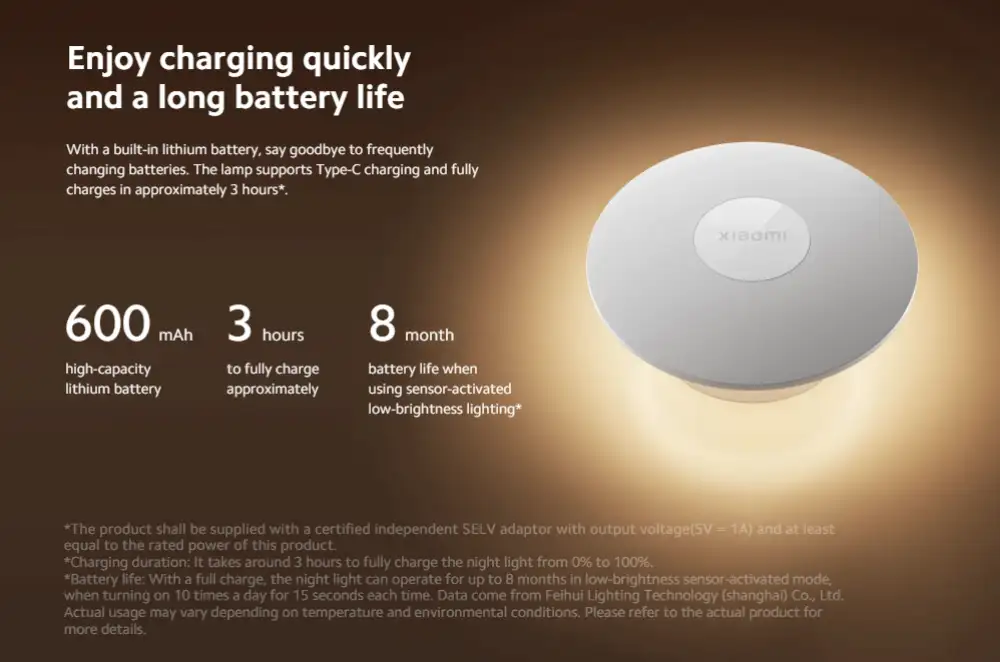 Xiaomi Mijia Night Light 3 for hallway and bedroom safety lighting