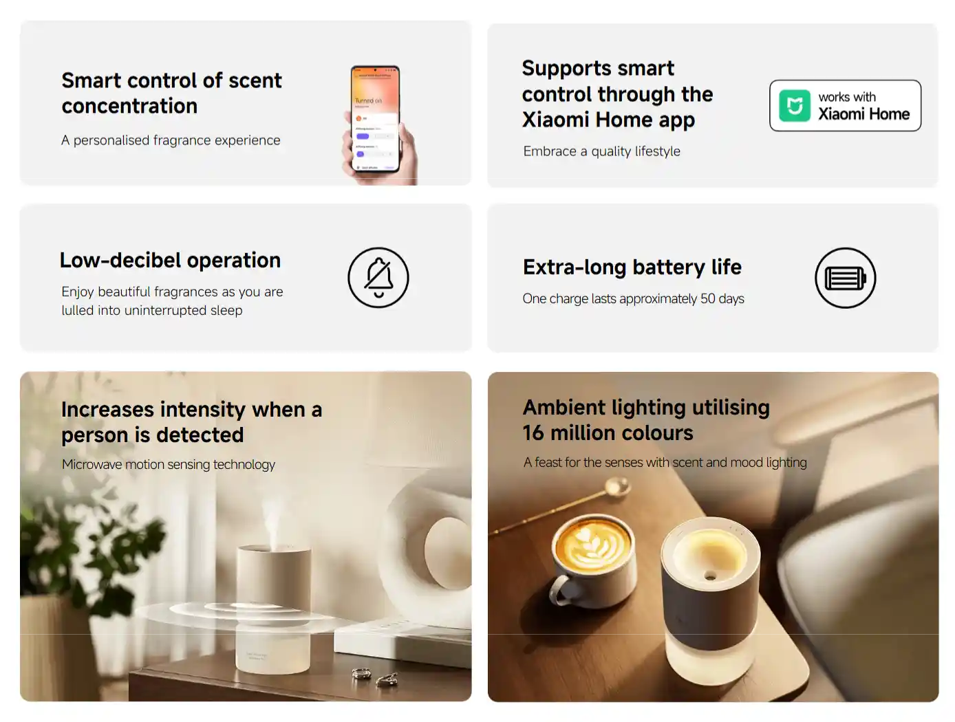 Xiaomi Mijia Smart Aroma Diffuser with 120ml tank capacity
