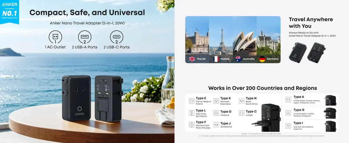 Anker Nano 5-in-1 Travel Adapter with dual USB-C and USB-A ports for charging multiple devices