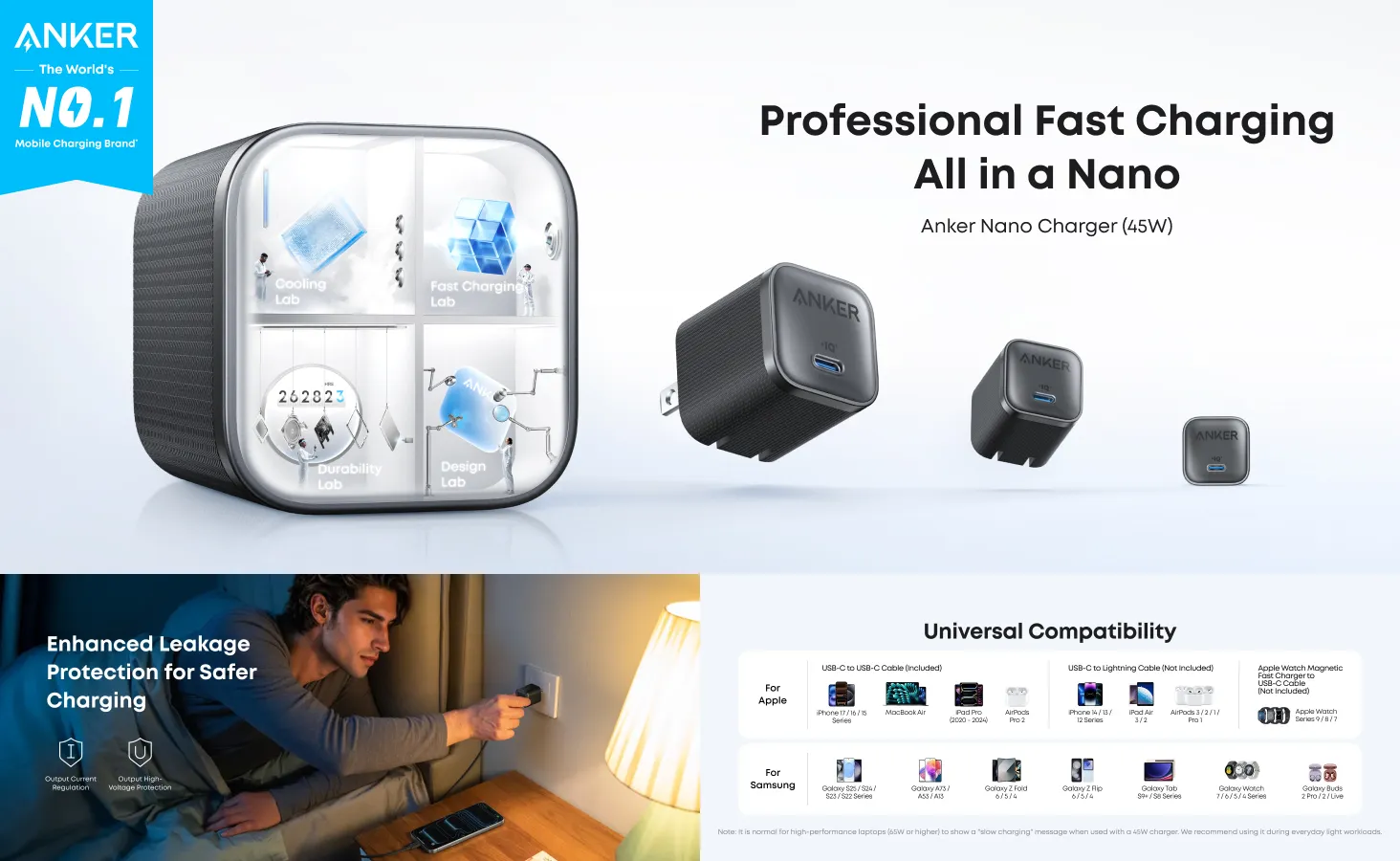 Anker Nano Pro 45W 1C USB-C charger with PPS support