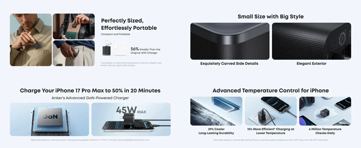 Anker Nano Charger 45W 1C compact foldable travel charger