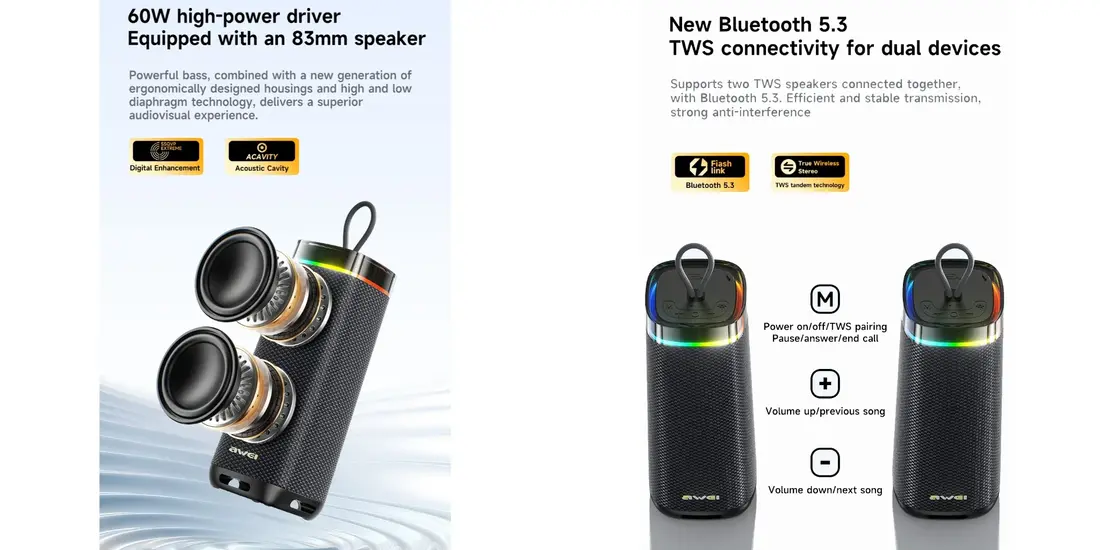 Awei 60W IPX7 Bluetooth Wireless Speaker KA66 waterproof design