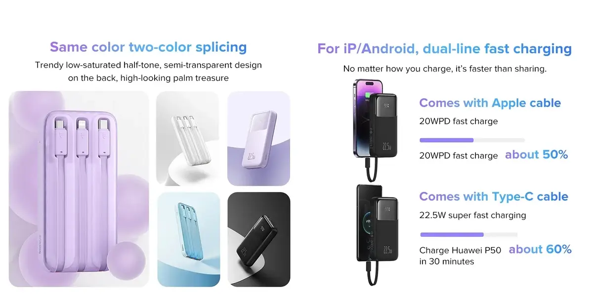 Baseus Comet Series Triple Cable 22.5w 20000mah Powerbank with digital display and multi-device charging support