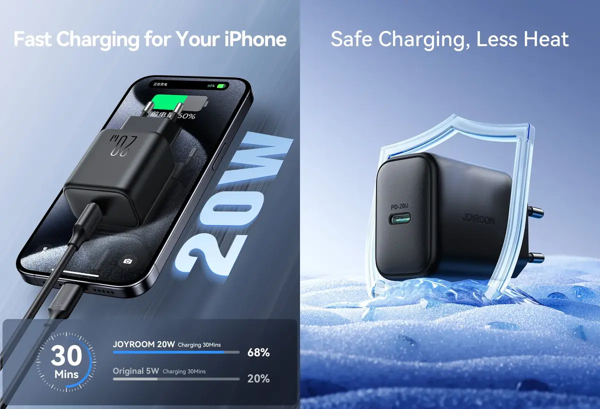 Joyroom 20 W JR‑TCF20 USB‑C PD adapter for smartphones