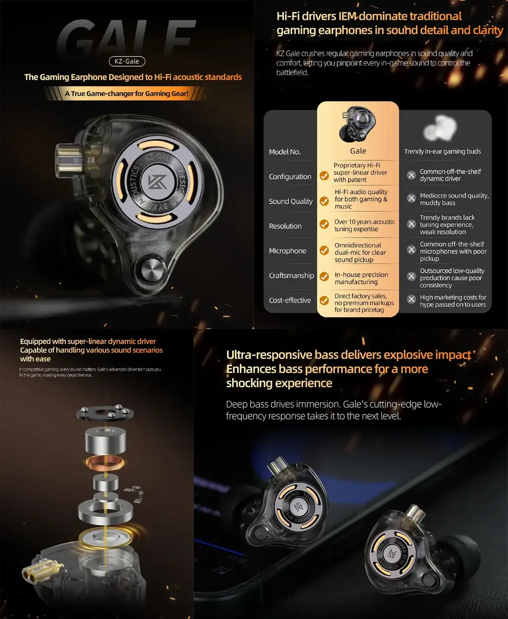 KZ Hi-Fi Gaming Headphone Gale delivering precise footsteps and immersive soundstage for competitive mobile and PC gaming