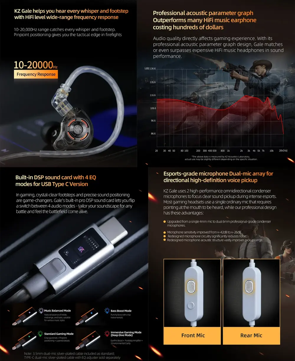 KZ Super-Linear Driver IEM Gale with accurate mids, deep bass control, and smooth treble for audiophile-grade music listening