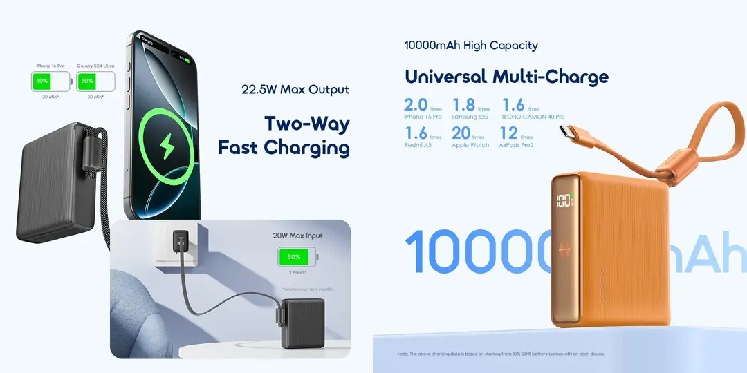 Oraimo 10000mAh 22.5W Power Bank PowerNova L11 lightweight fast charging solution for travel and office use