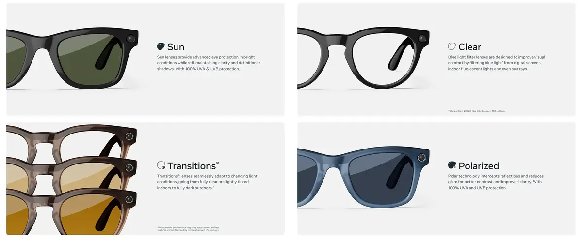 Ray-Ban Meta Glasses Gen 1 with real-time language translation feature