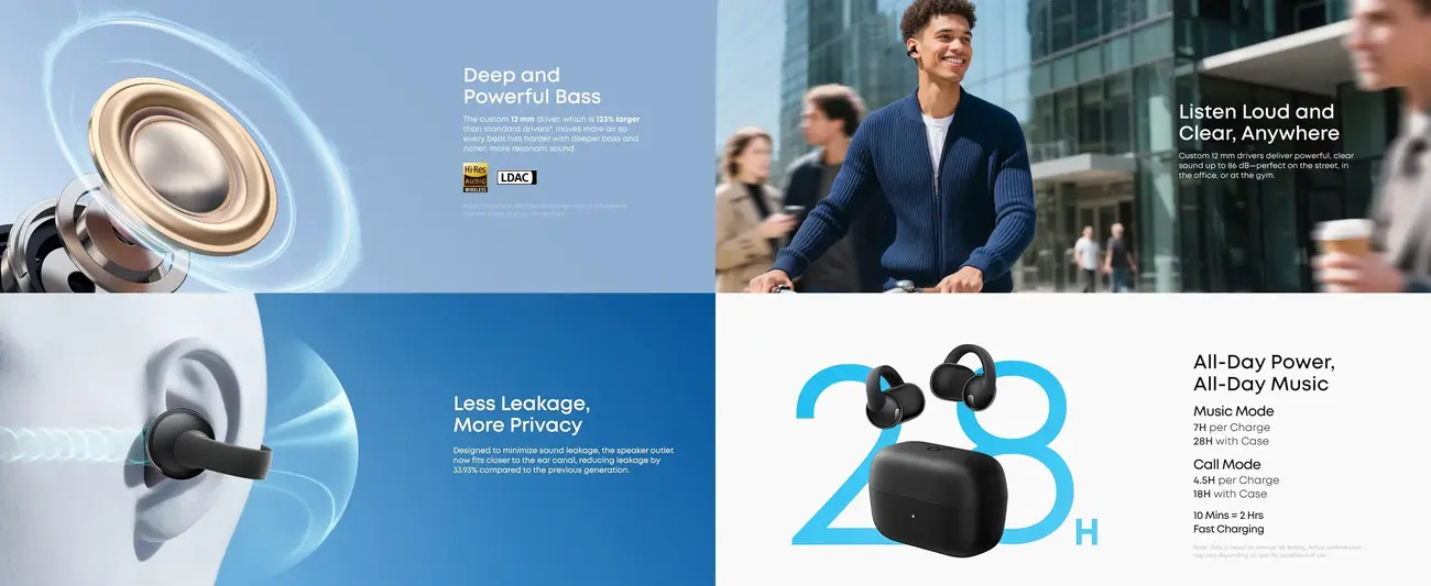 Anker Soundcore Open-Ear Headphones C50i lightweight design for all-day comfort