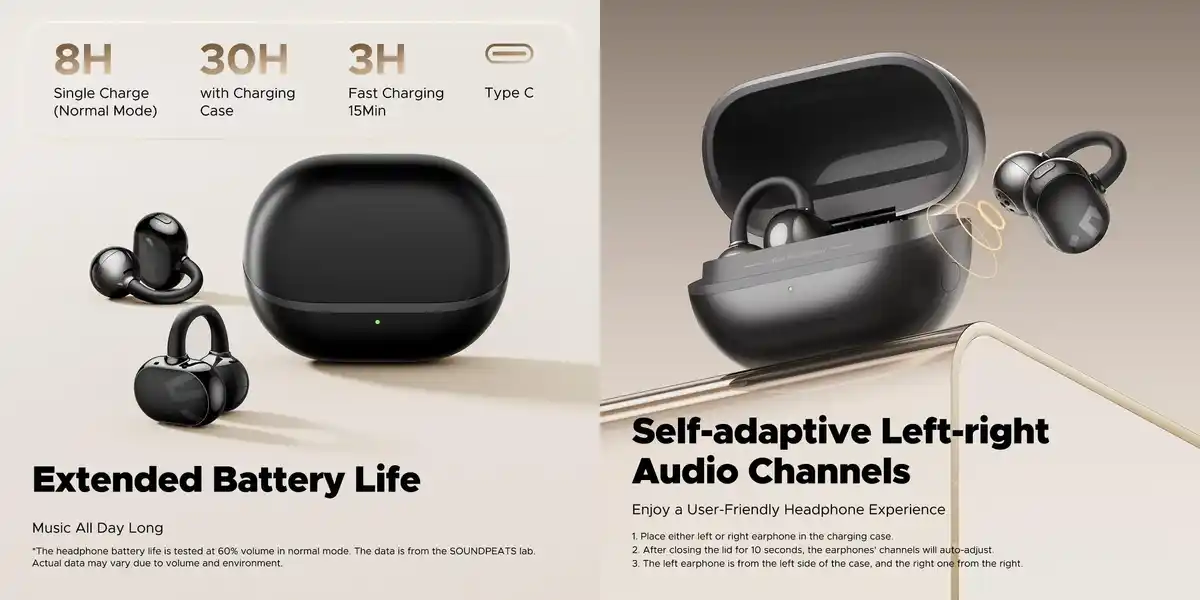 SoundPEATS Open-ear wireless earbuds POP Clip with 30-hour playtime