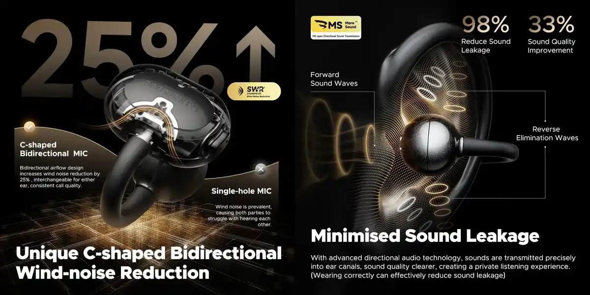 SoundPEATS POP Clip earbuds with 10.8mm dynamic driver