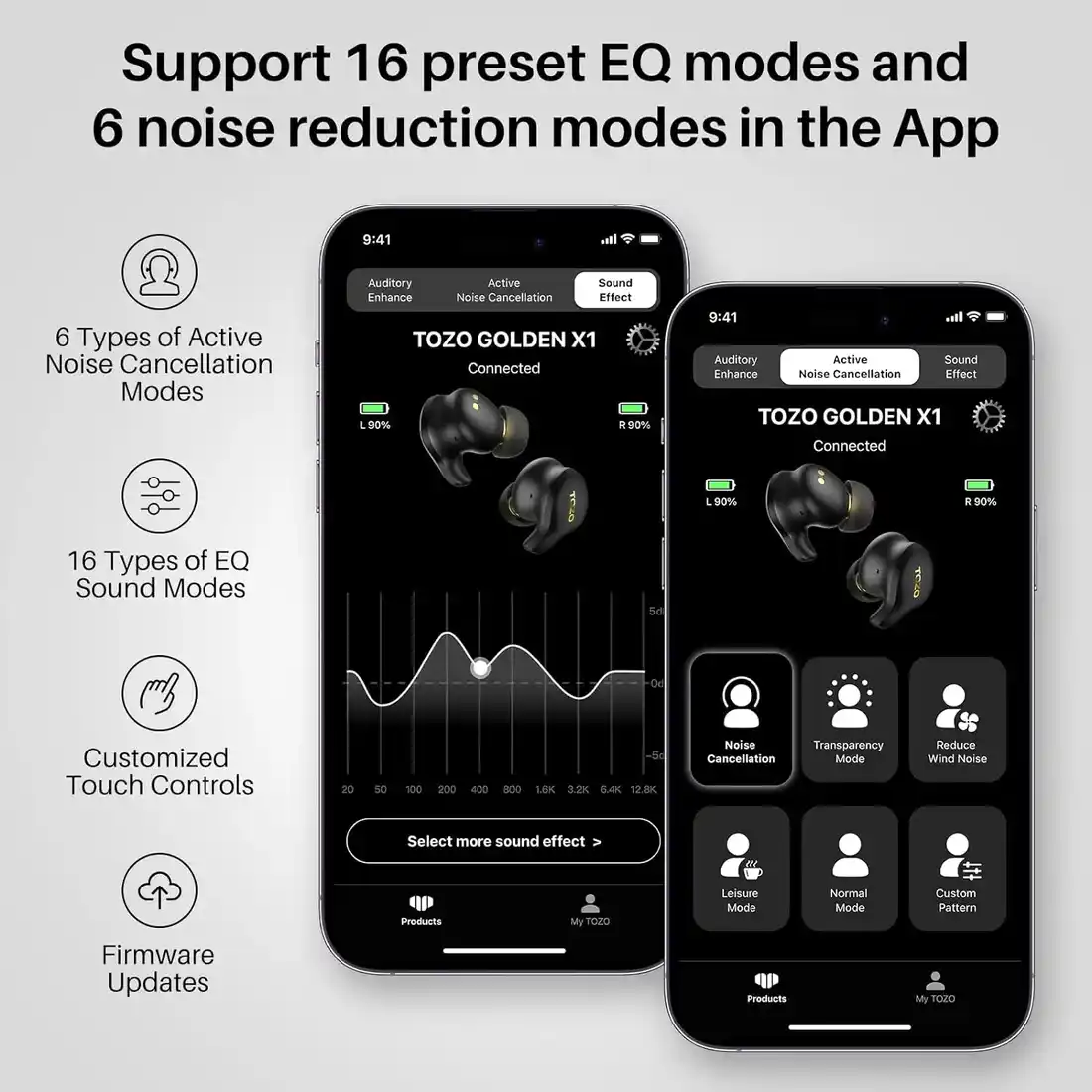 TOZO Golden X1 LDAC Hi-Res Audio Wireless earbuds