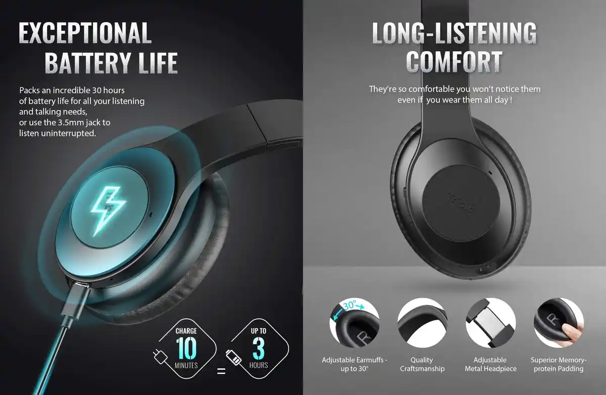 ANC Noise Cancelling Tribit QuietPlus 71 Headphones for Travel