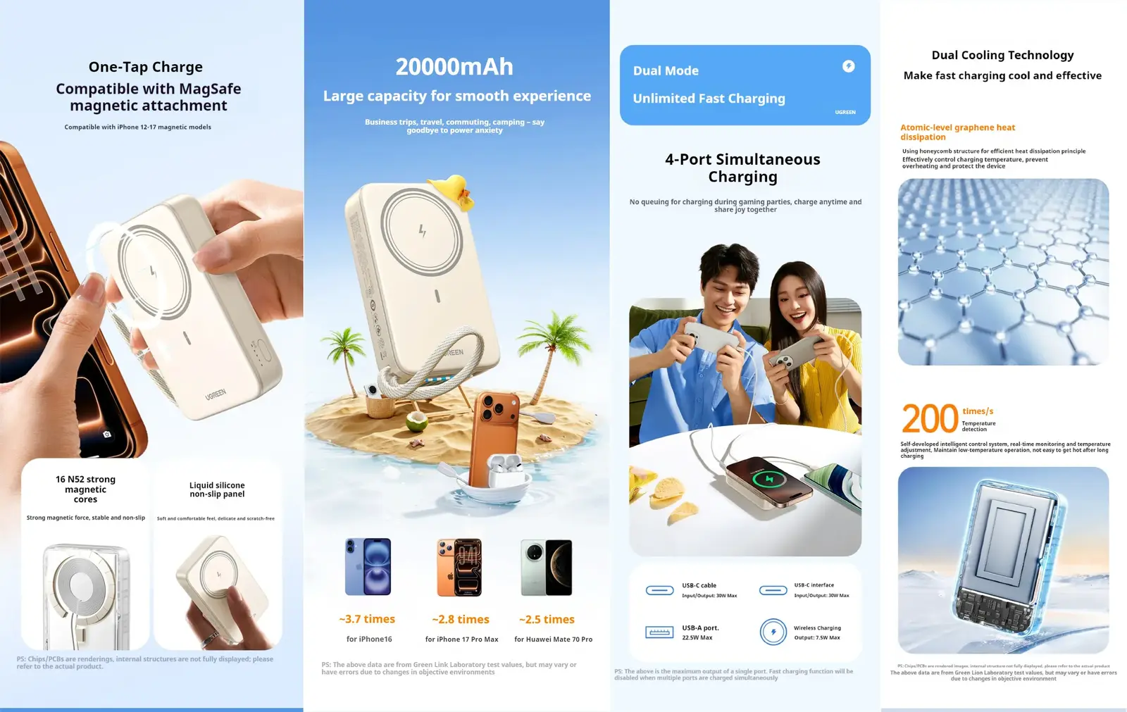 UGREEN PB566 (55449) 30W Magnetic Power Bank high capacity portable charger for travel and daily use