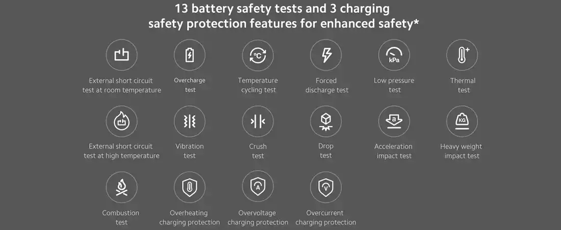 Affordable Xiaomi Electric Precision Screwdriver for mobile phones and laptops