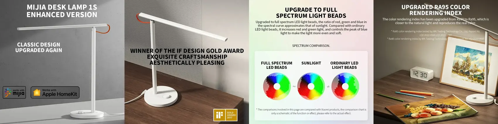 MI LED Desk Lamp 1S Plus energy efficient smart table lamp for home office and students in Bangladesh