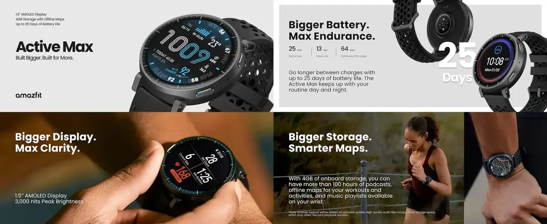 Amazfit Smart Watch Active Max featuring 3000 nits brightness and advanced health tracking