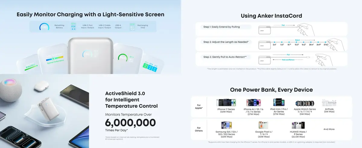 Anker Nano USB-C Fast Charger (45W) power bank delivering laptop-level charging in a portable size