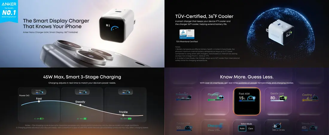 Anker Smart Display Nano GaN Charger 45W high-efficiency fast charging solution with GaN technology