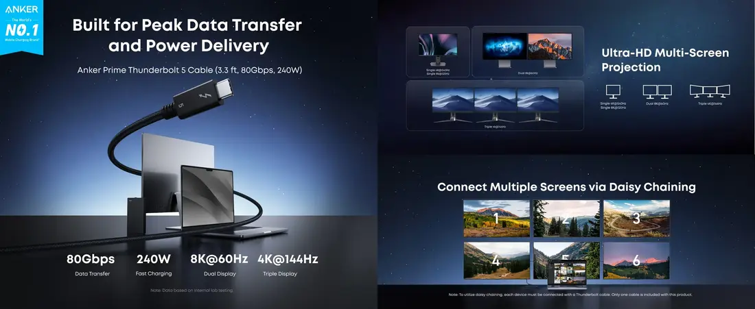 Best deals on Anker A84N1 Prime Thunderbolt 5 Cable for high-speed 8K dual display setups in BD