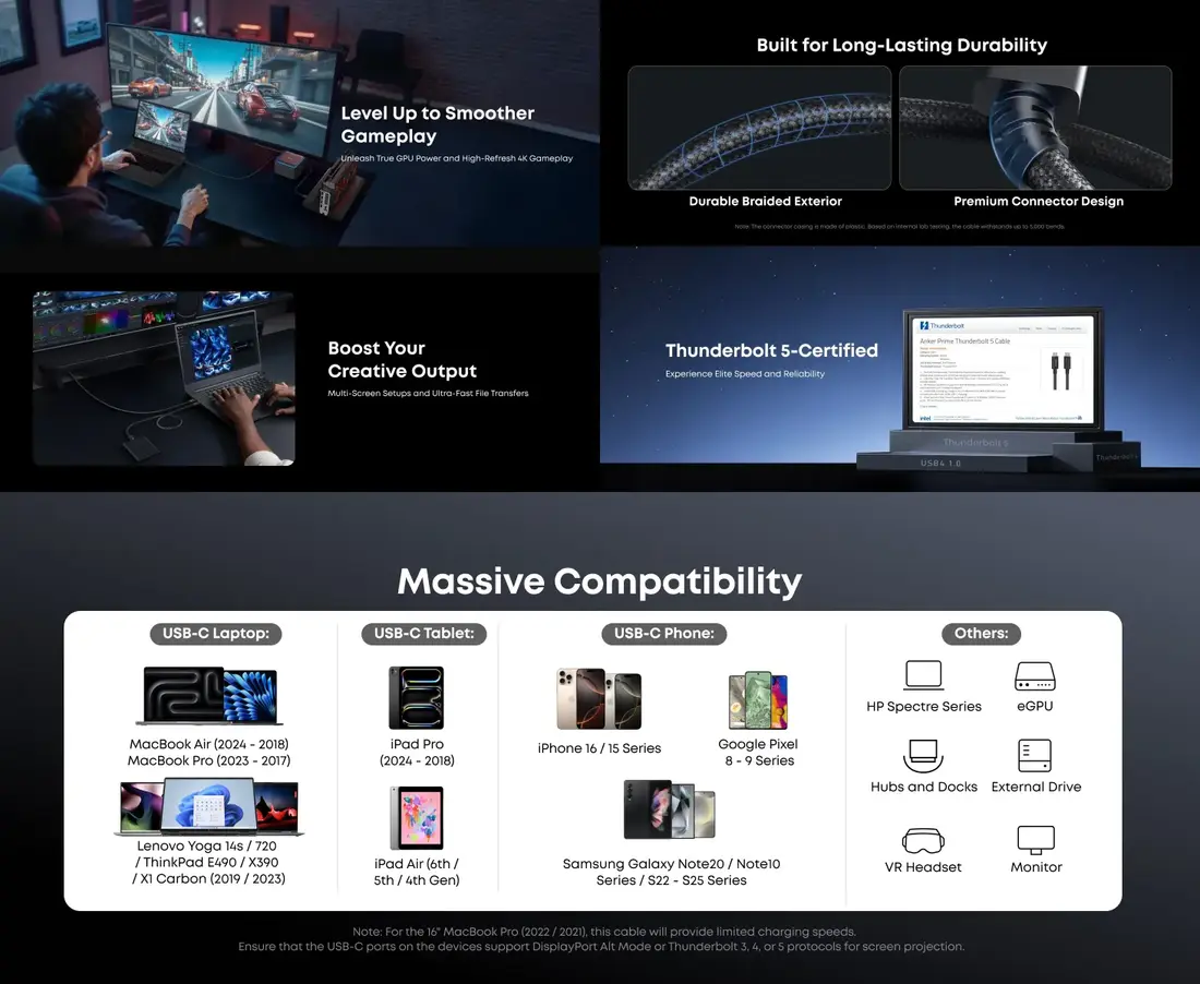 Affordable Anker Prime 240W Thunderbolt 5 USB-C Cable for laptops, tablets, and USB-C devices