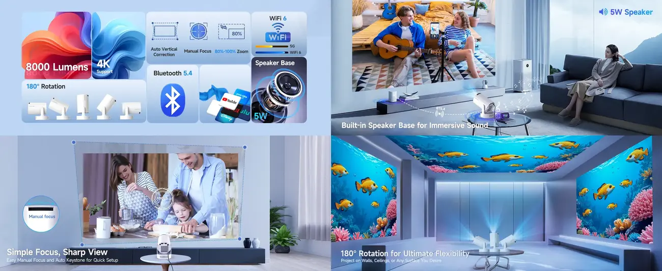 Magcubic HY300 Pro+ Android 14 smart projector with WiFi and Bluetooth