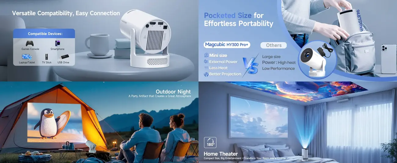 Magcubic Portable Outdoor Projector HY300 Pro Plus for backyard movie nights