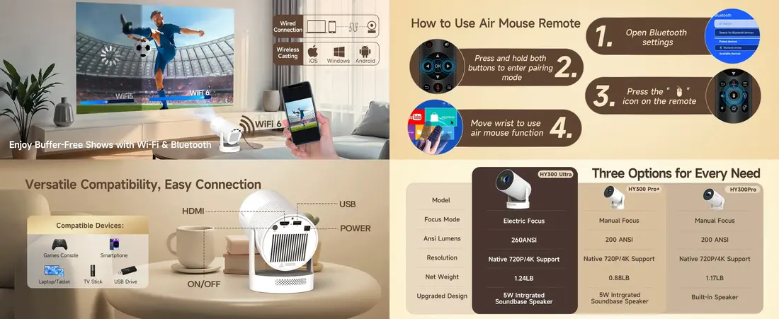 Magcubic 4K Smart Android Projector HY300 Ultra with Auto-Focus showing a cinematic home theater.