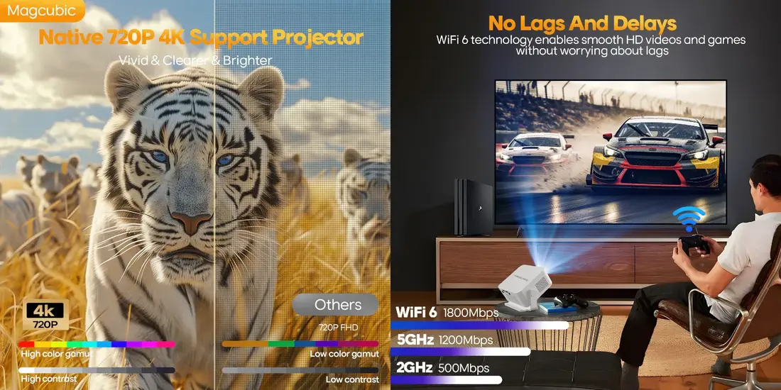 Magcubic Android 14 Autofocus HY300MAX Portable Projector for movies gaming and office use