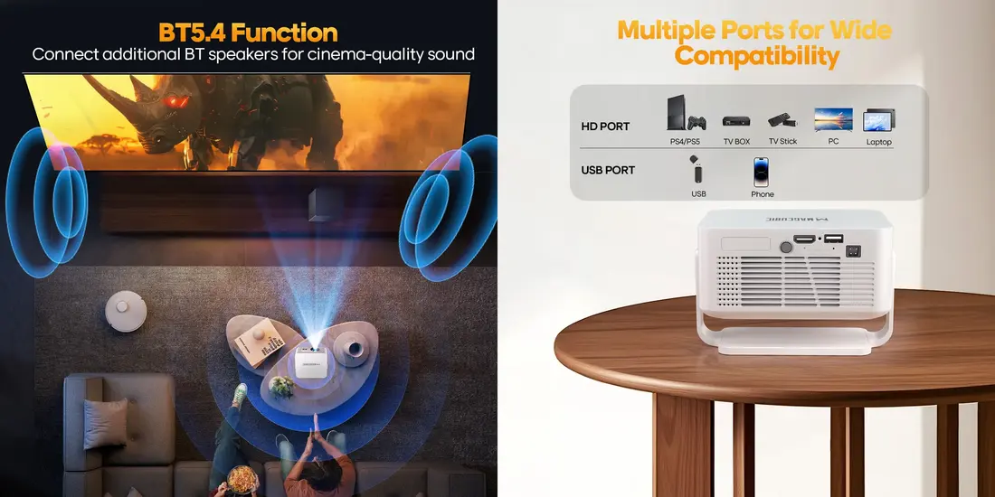 Magcubic Android Projector HY320MAX supporting 4K and 8K decoding with ultra short throw