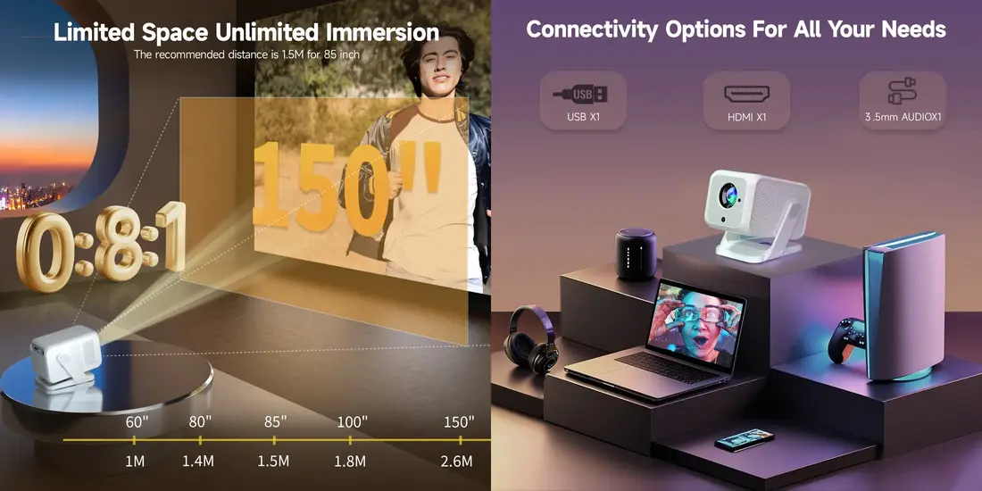 Magcubic 4K Mini Projector HY310X with auto-focus and keystone