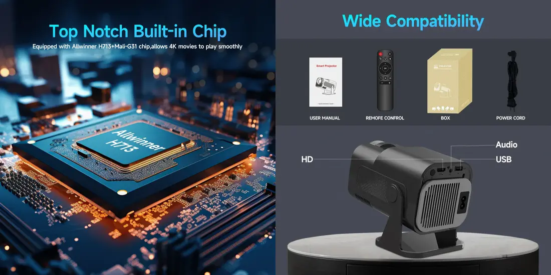 Magcubic 4K Smart Android Projector HY320 Mini with 420 ANSI lumens and dual HiFi speakers for vivid visuals