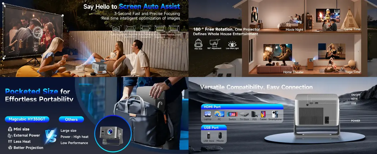 Magcubic Portable Outdoor Projector HY350GT for Night Cinema