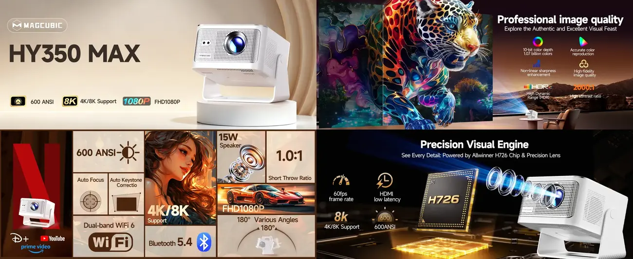 Magcubic Native 1080P Projector HY350MAX delivering bright 600 ANSI visuals for movies, gaming, and bedroom use