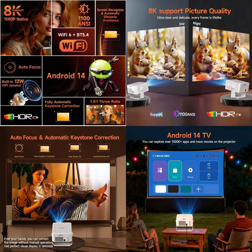 Magcubic HY450MAX full HD smart projector with WiFi 6 Bluetooth 5.4 and large 150 inch screen support