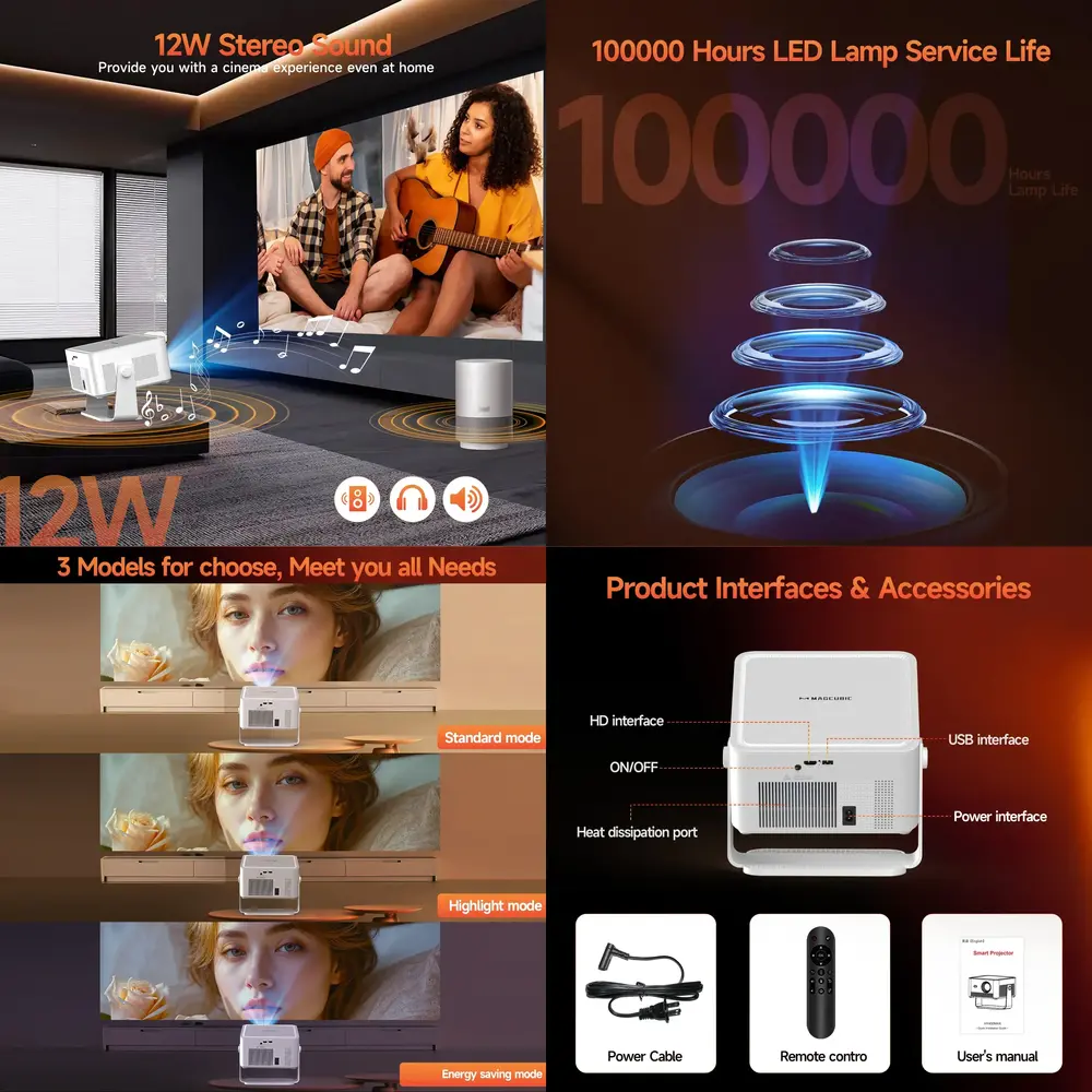 Magcubic Android 14 Autofocus HY450MAX Portable Projector for wireless screen mirroring and instant auto keystone setup