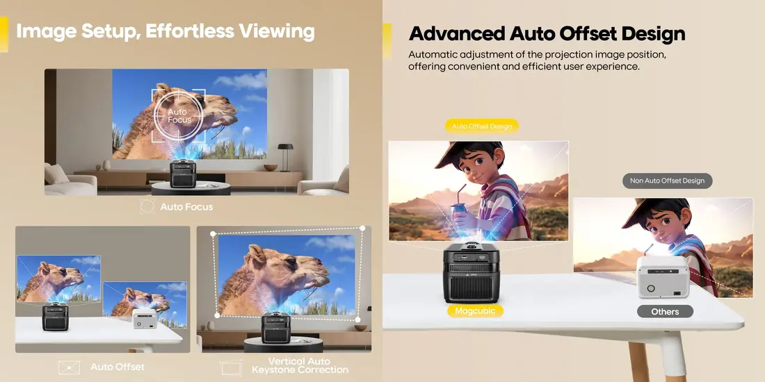 Magcubic 8K Smart Projector HY450C with Android 14 OS