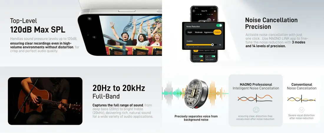 Maono Wireless Microphone Wave T5 Combo Edition with charging case for professional content creators