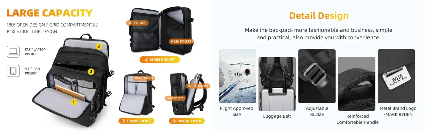 Mark Ryden Pathrato MR8057 waterproof expandable backpack for office and flight use