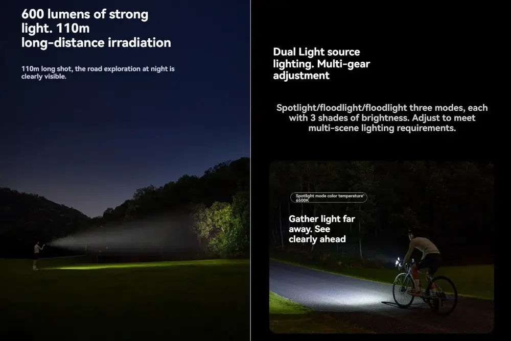 Xiaomi Mijia MJHWDGND003QW 600LM Outdoor Flashlight rechargeable bicycle light with 110m beam distance